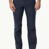 Active Track Pant M