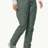 Barrier Pant W