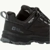 Cyrox Texapore Low K