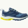 Cyrox Texapore Low M