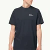 Essential T M