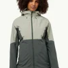 Glaabach 3in1 Jkt W