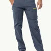 Glastal Pants M
