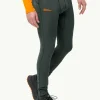 Infinite Pants M