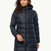 Lenauplatz Coat W Rds