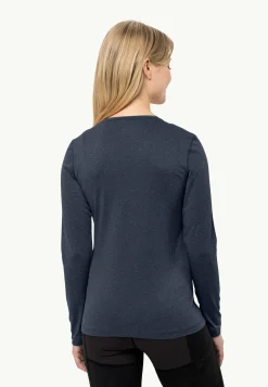Sky Thermal Ls W