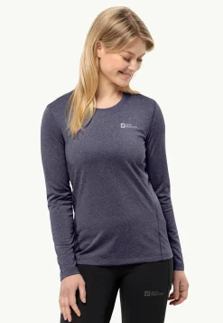 Sky Thermal Ls W