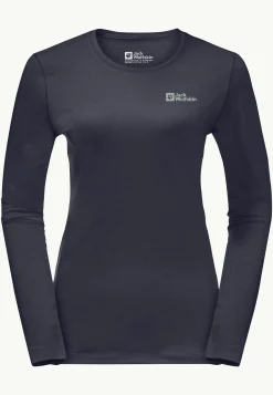Sky Thermal Ls W